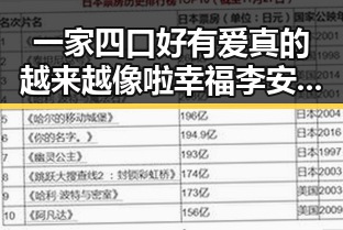 一家四口好有爱真的越来越像啦幸福李安琪晒一家四口合影与娱乐吃瓜酱的面条奇缘交织出温馨与奇幻的双重魅力